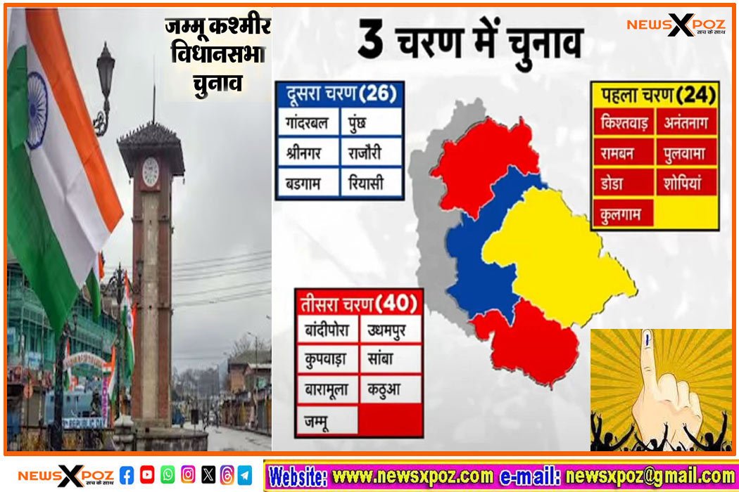 J&K-Vidhansabha-Election-2024