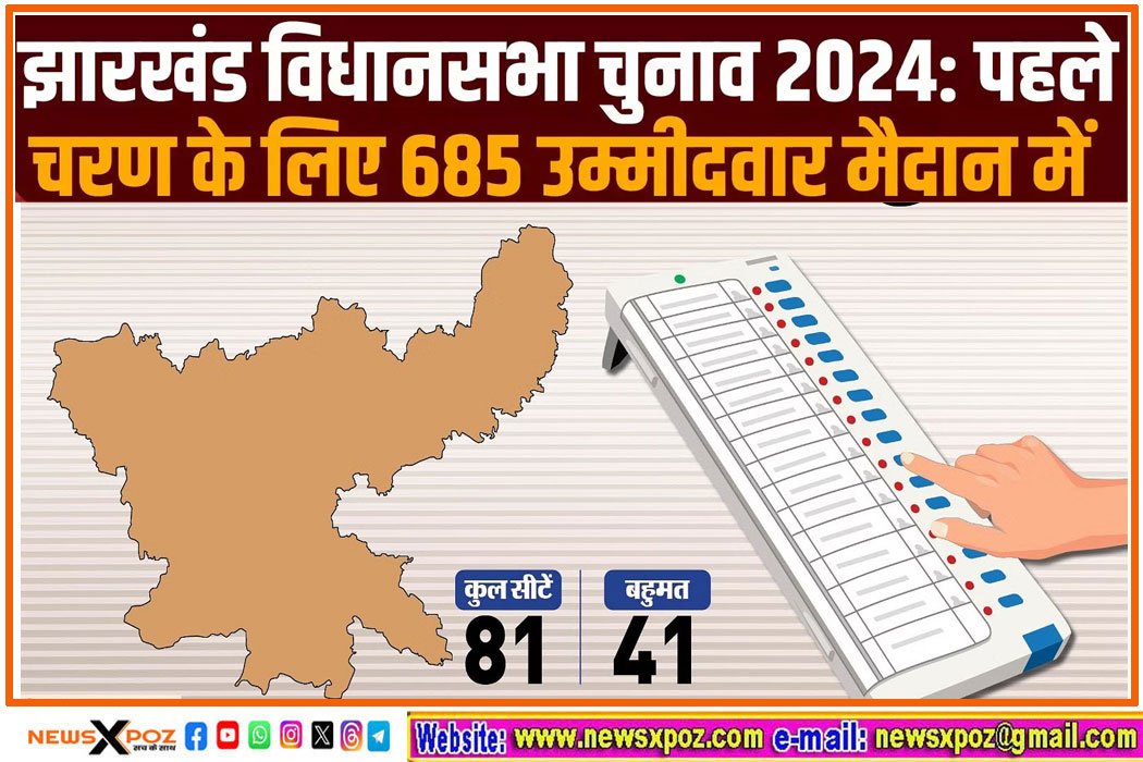 Jharkhand-Election-candidate