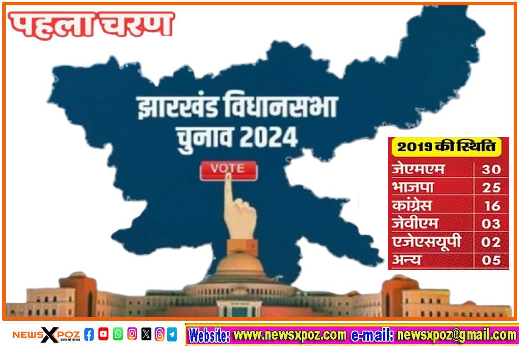 Jharkhand-Election-2024-1st-Phase