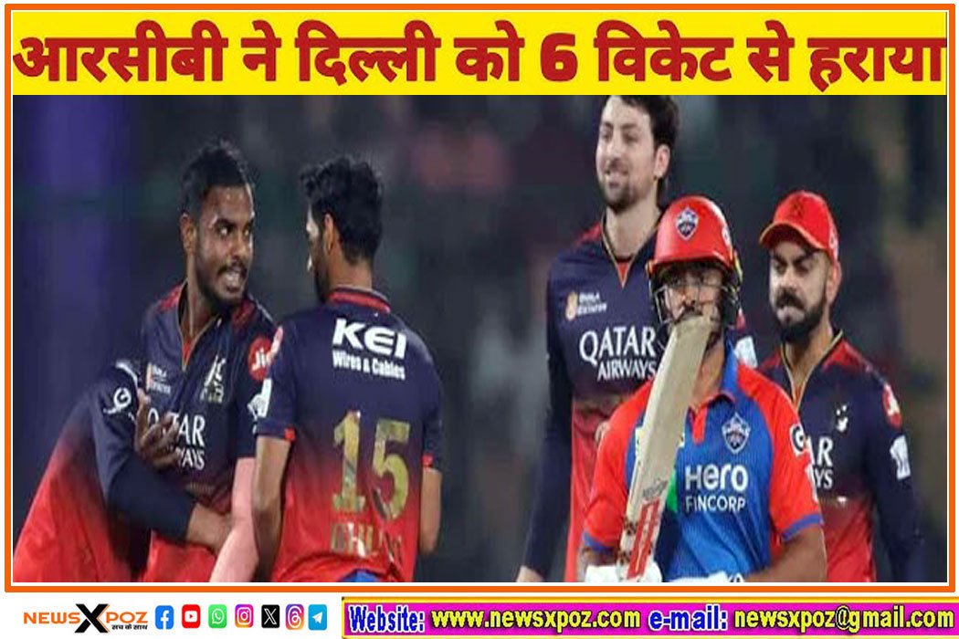 RCb-DElhi