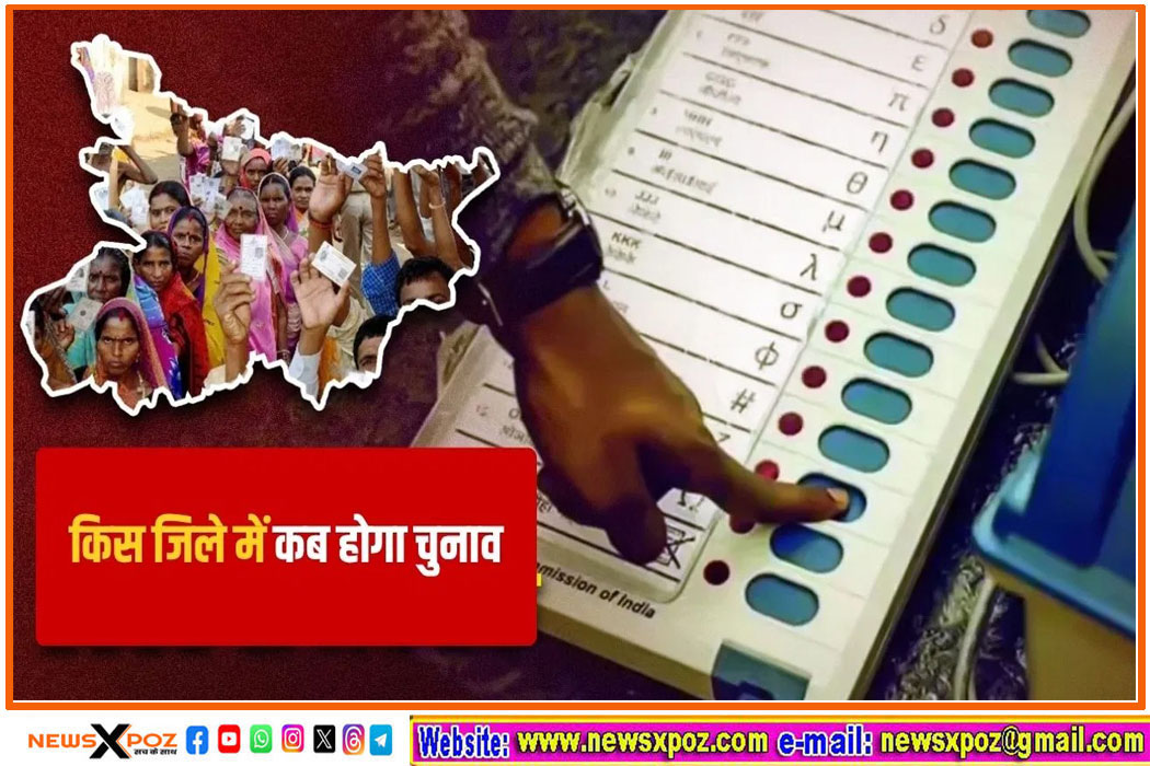 Bihar-Election-District-Phase