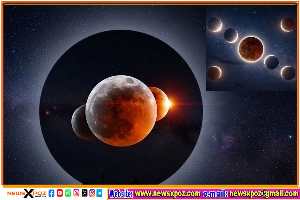 Chandragrahan-2026-Holi