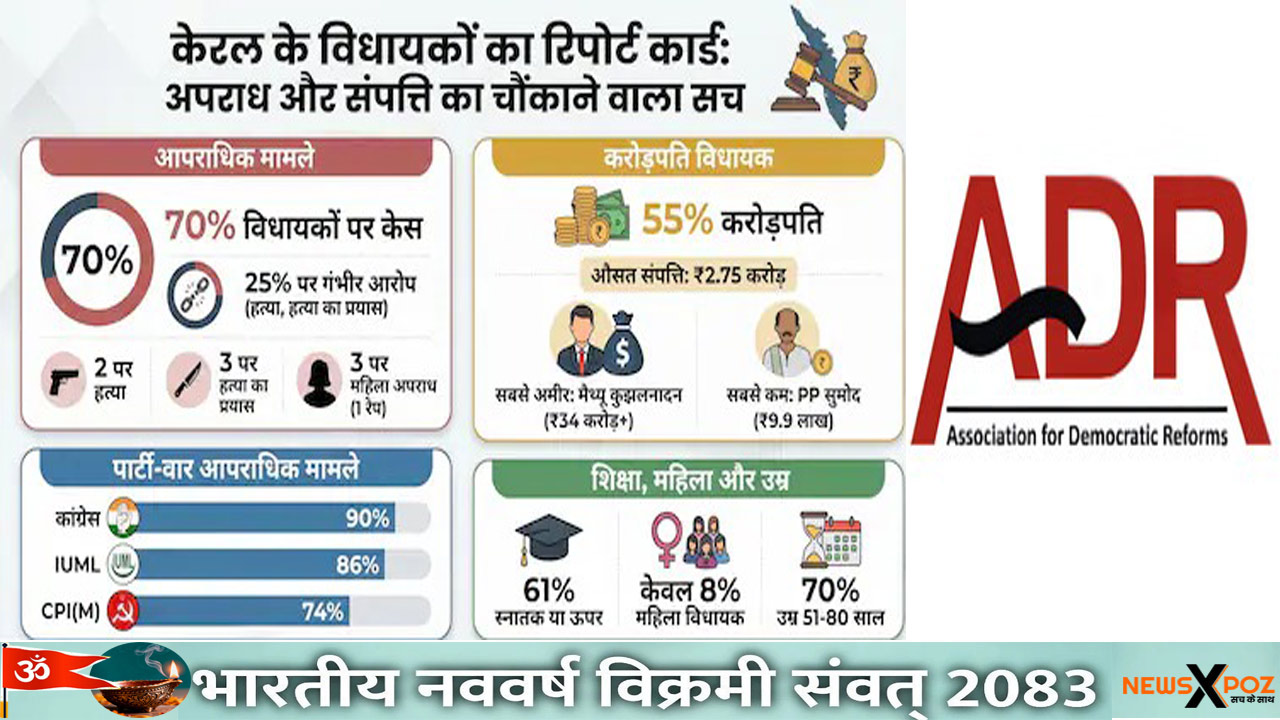 Kerala-ADR-Report-MLA