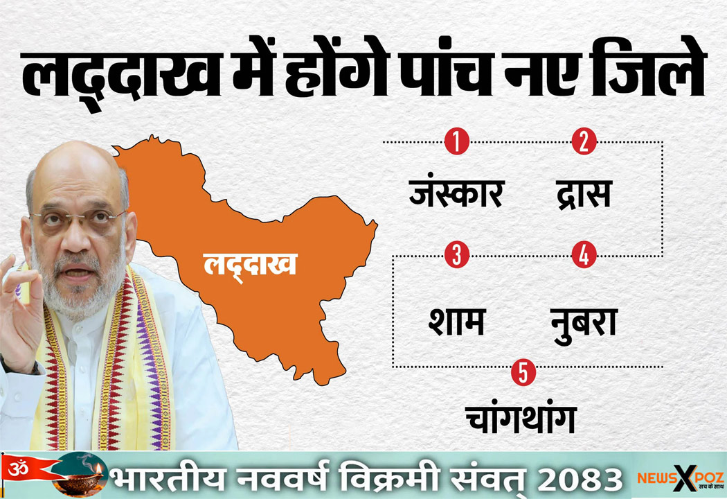 Laddakh-New-Five-District