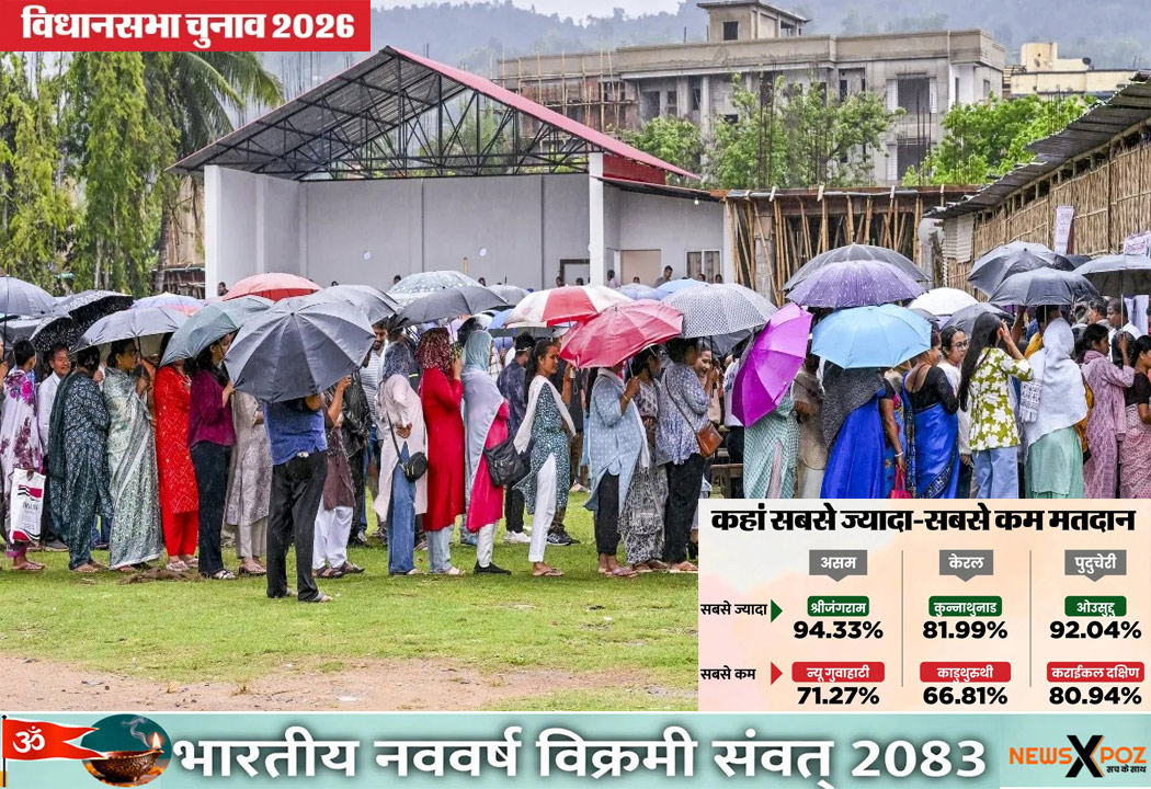 State-Election-Percentage